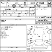 Subaru STELLA лот № 4217 оценка 3.5  с аукциона в Японии 2