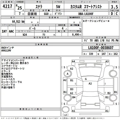 Subaru STELLA  с аукциона в Японии