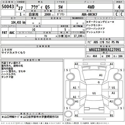 Audi Q5  с аукциона в Японии