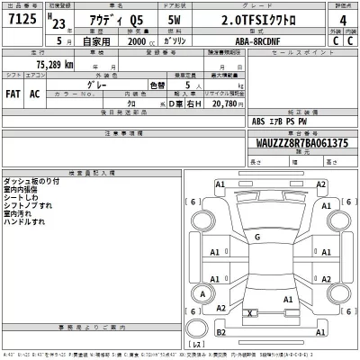 Audi Q5  с аукциона в Японии