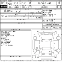 Chrysler JEEP RENEGADE лот № 38113 оценка R  с аукциона в Японии 10