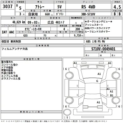 Daihatsu ATRAI VAN  с аукциона в Японии