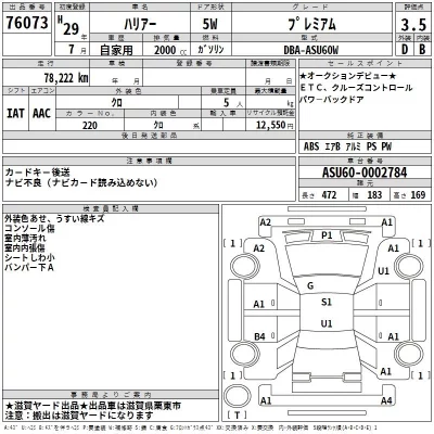 Toyota HARRIER  с аукциона в Японии