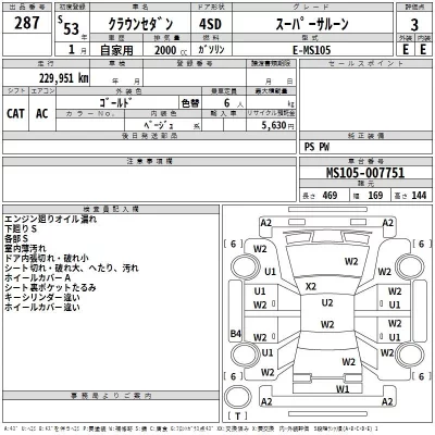 Toyota CROWN  с аукциона в Японии