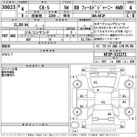 Mazda CX-5 лот № 30023 оценка 4  с аукциона в Японии 2