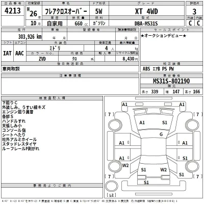 Mazda FLAIR  с аукциона в Японии