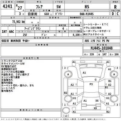 Mazda FLAIR  с аукциона в Японии