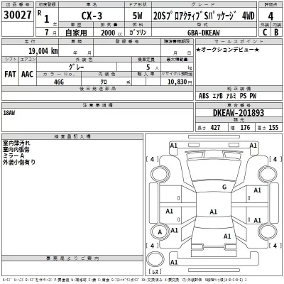 Mazda CX-3  с аукциона в Японии