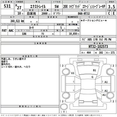 Nissan X-TRAIL  с аукциона в Японии