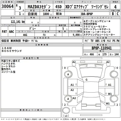 Mazda MAZDA3  с аукциона в Японии