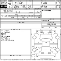 Mitsubishi OUTLANDER лот № 10352 оценка 3.5  с аукциона в Японии 11