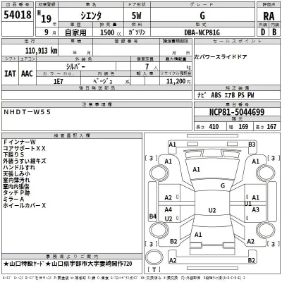 Toyota SIENTA  с аукциона в Японии