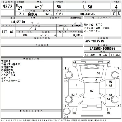Daihatsu MOVE  с аукциона в Японии