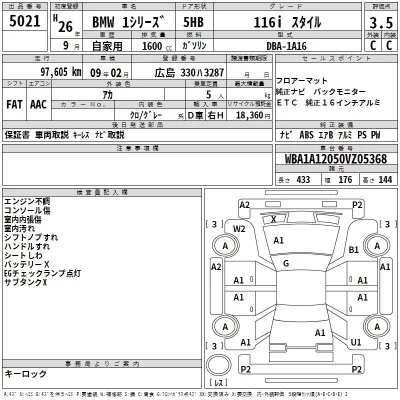 BMW 1-Series  с аукциона в Японии