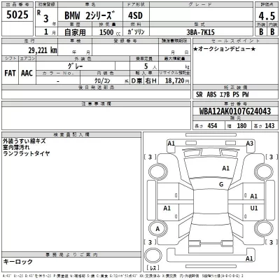 BMW 2-Series  с аукциона в Японии