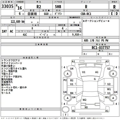 Subaru R2  с аукциона в Японии