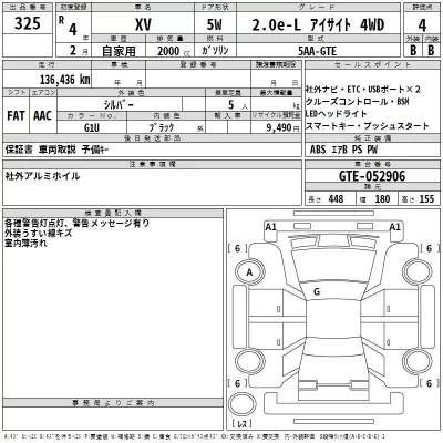 Subaru XV  с аукциона в Японии