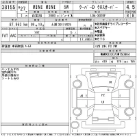 BMW MINI лот № 38155 оценка 4.5  с аукциона в Японии 11
