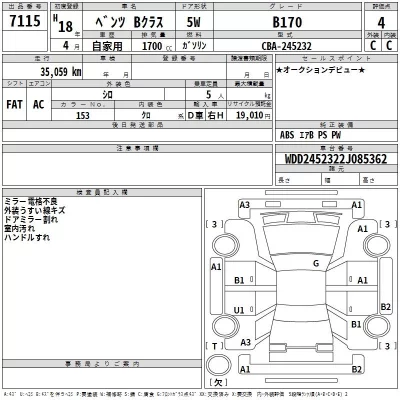 Mercedes-Benz B CLASS  с аукциона в Японии