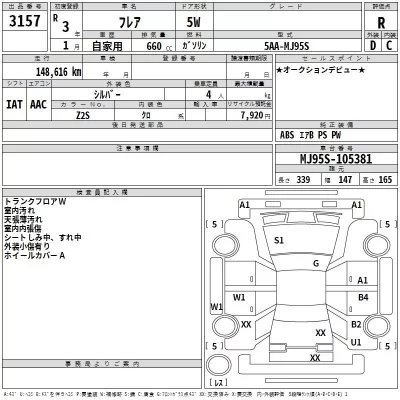 Mazda FLAIR  с аукциона в Японии