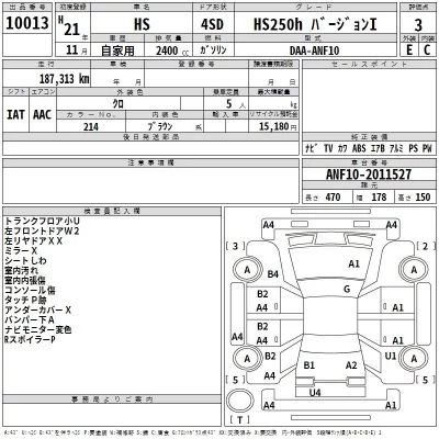 Lexus HS  с аукциона в Японии