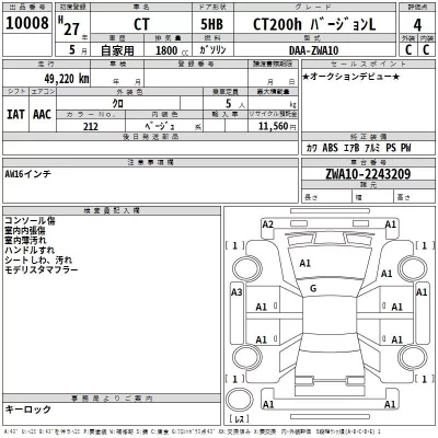 Lexus CT  с аукциона в Японии