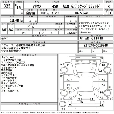Toyota ALLION  с аукциона в Японии
