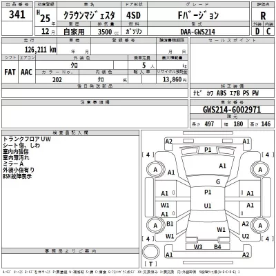 Toyota CROWN  с аукциона в Японии