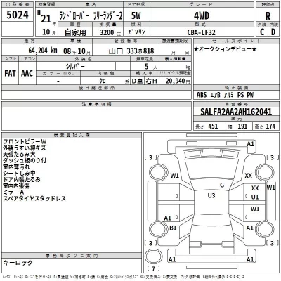 Rover FREELANDER2  с аукциона в Японии