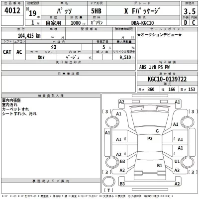 Toyota PASSO  с аукциона в Японии