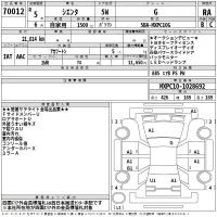 Toyota SIENTA лот № 70012 оценка RA  с аукциона в Японии 2