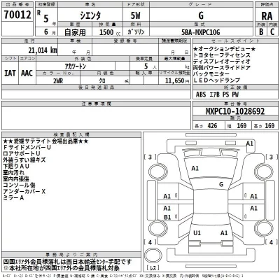 Toyota SIENTA  с аукциона в Японии
