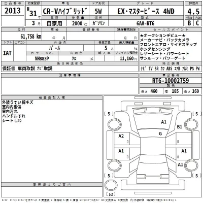 Honda CR-V  с аукциона в Японии