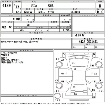 Mitsubishi MINICA  с аукциона в Японии