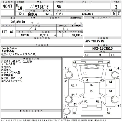 Honda VAMOS  с аукциона в Японии