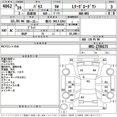 Honda VAMOS  с аукциона в Японии