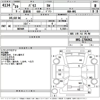 Honda VAMOS  с аукциона в Японии
