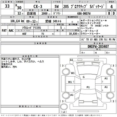 Mazda CX-3  с аукциона в Японии