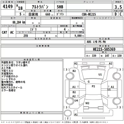 Suzuki ALTO LAPIN  с аукциона в Японии