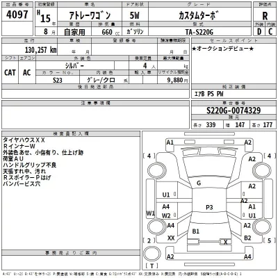 Daihatsu Atrai Wagon  с аукциона в Японии