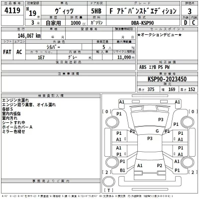 Toyota VITZ  с аукциона в Японии