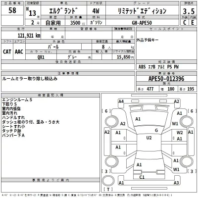Nissan ELGRAND  с аукциона в Японии