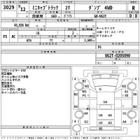 Mitsubishi MINICAB TRUCK лот № 3029 оценка R  с аукциона в Японии 2
