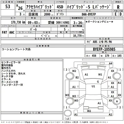Mazda AXELA  с аукциона в Японии