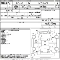 Suzuki SPACIA лот № 74060 оценка R  с аукциона в Японии 2