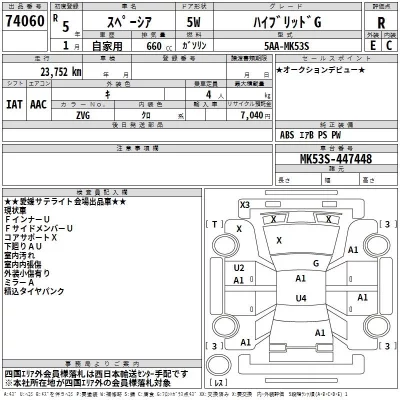 Suzuki SPACIA  с аукциона в Японии