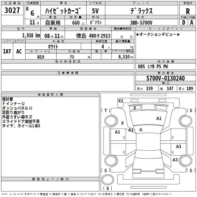Daihatsu HIJET VAN  с аукциона в Японии