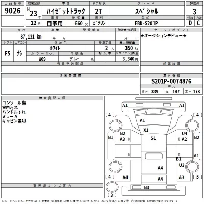 Daihatsu HIJET TRUCK  с аукциона в Японии