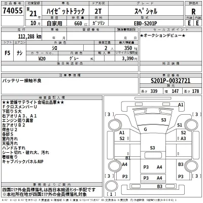 Daihatsu HIJET TRUCK  с аукциона в Японии