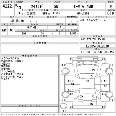 Daihatsu NAKED  с аукциона в Японии